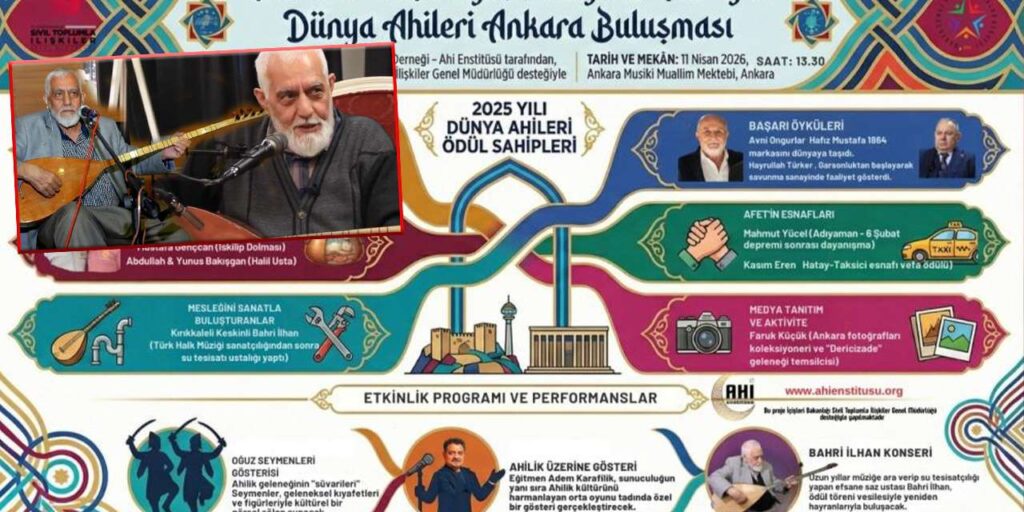 dunya-ahileri-ankara’da-bulusuyor!-listede-bir-kirikkaleli-var!