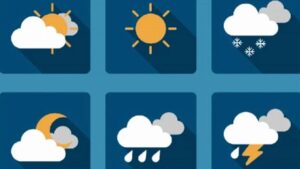 Kırıkkale İçin 5 Günlük Hava Durumu (8 Mart)