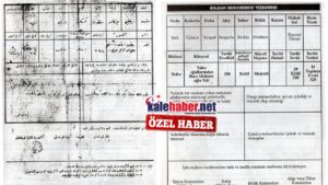 Balkan Savaşı’nda Keskin Taburu Gerçeği