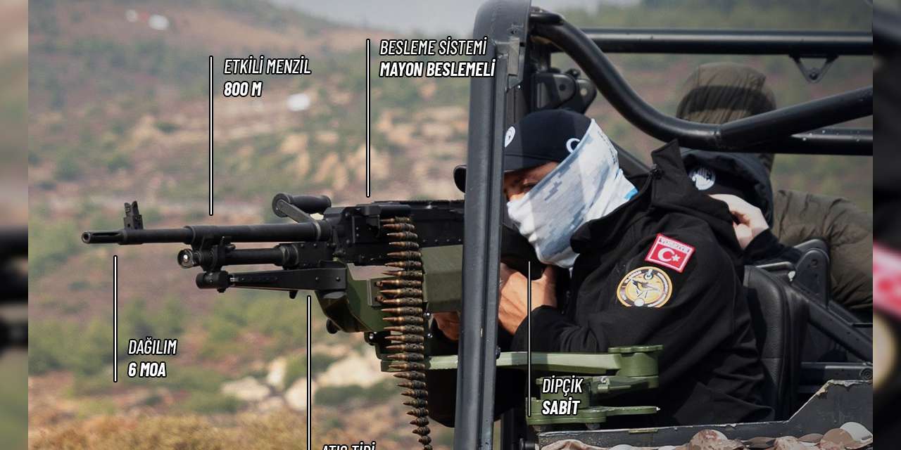 mke-uretti,-disa-bagimlilik-tarih-oldu!