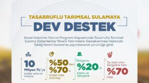 Tasarruflu Sulama Yatırımlarına Destek Artırıldı