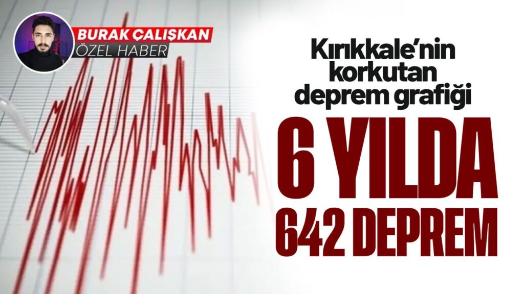 kirikkale’nin-6-yillik-deprem-grafigi;-6-yilda-642-deprem-meydana-geldi!