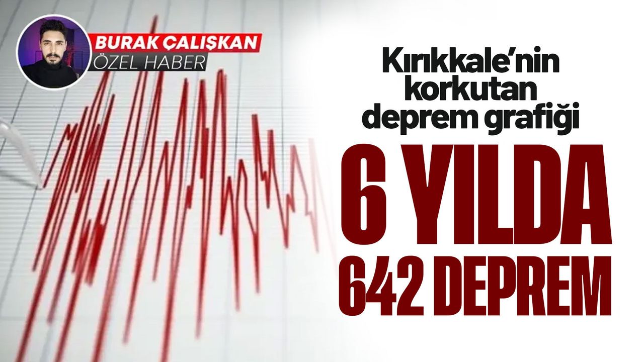 kirikkale’nin-6-yillik-deprem-grafigi;-6-yilda-642-deprem-meydana-geldi!