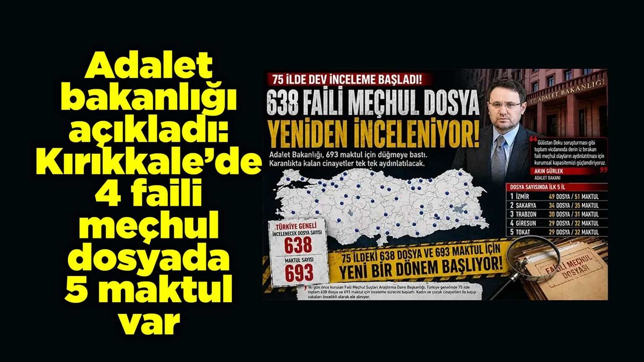adalet-bakanligi-acikladi:-kirikkale’de-4-faili-mechul-dosyada-5-maktul-var