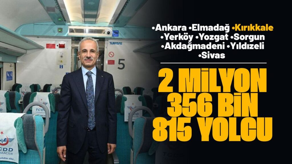 bakan-uraloglu:-“ankara-sivas-hattimiz-ile-acildigi-gunden-bu-yana-2-milyon-356-bin-815-yolcumuza-hizmet-verdik”