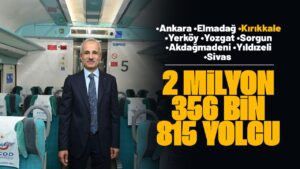 Bakan Uraloğlu: “Ankara-Sivas hattımız ile açıldığı günden bu yana 2 milyon 356 bin 815 yolcumuza hizmet verdik”