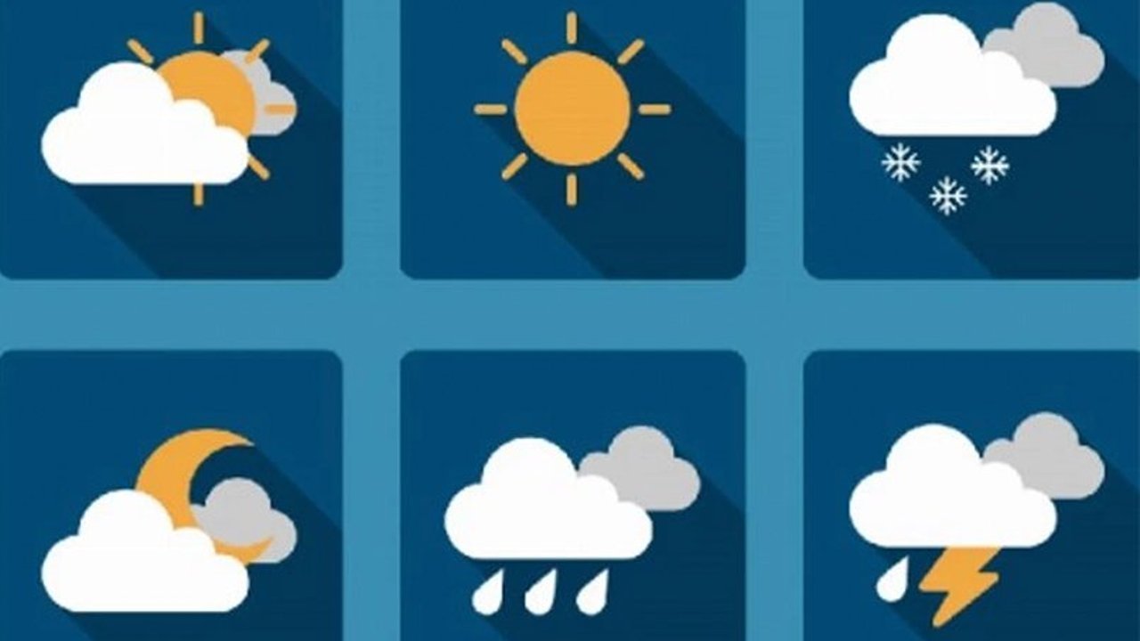 kirikkale-icin-5-gunluk-hava-durumu-(29-nisan)