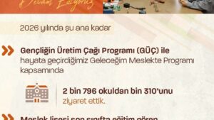 bakan-isikhan:-‘103-bin-252-ogrenciye-kariyer-planlamalarinda-destek-olduk’