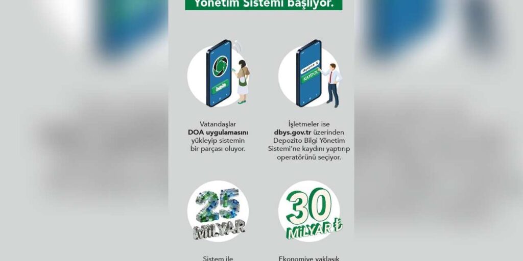 isletmeler-icin-depozito-sistemine-kayit-sureci-basladi