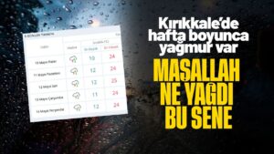 Kırıkkale’de hafta boyunca yağış bekleniyor