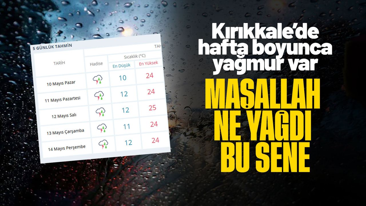 kirikkale’de-hafta-boyunca-yagis-bekleniyor