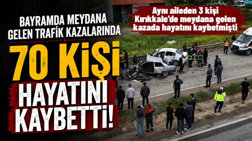 bayram-tatili-boyunca-70-kisi-trafik-kazalarinda-hayatini-kaybetti!-kirikkale’de-de-olumlu-trafik-kazasi-yasandi!