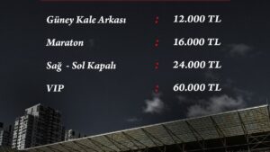 Gençlerbirliği’nde yeni sezon kombine satışları başladı