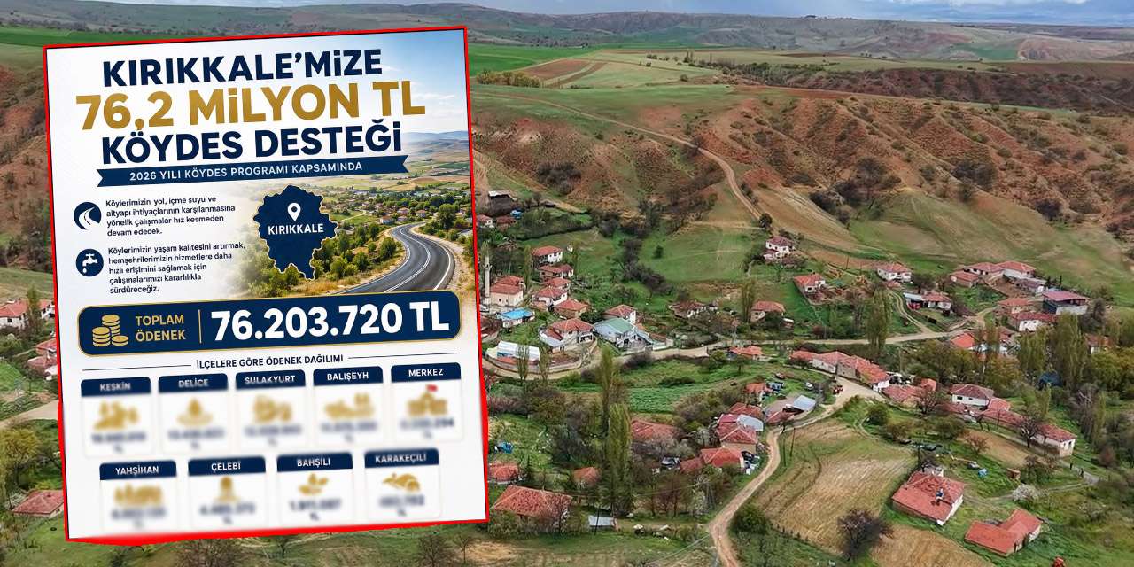 kirikkale-koyleri-ihya-olacak:-76,2-milyon-tl’lik-dev-koydes-destegi!