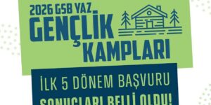 Listeler erişime açıldı: Kırıkkale Gençlik ve Spor İl Müdürlüğü sonuçları duyurdu