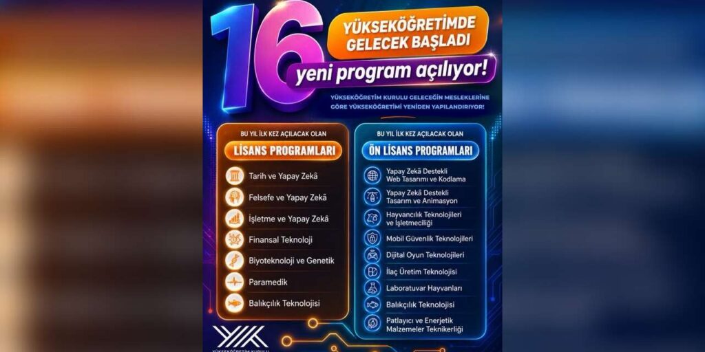 yuksekogretimde-16-yeni-program-aciliyor