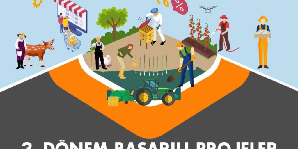 kuzka,-tarimda-verim-ve-katma-degeri-artiracak-3-projeyi-destekleyecek