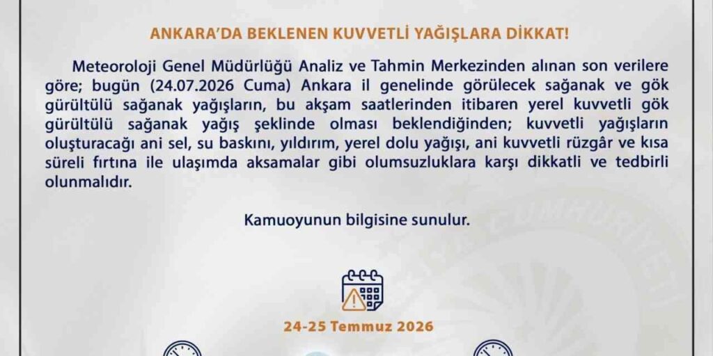 meteoroloji’den-ankara-icin-saganak-uyarisi