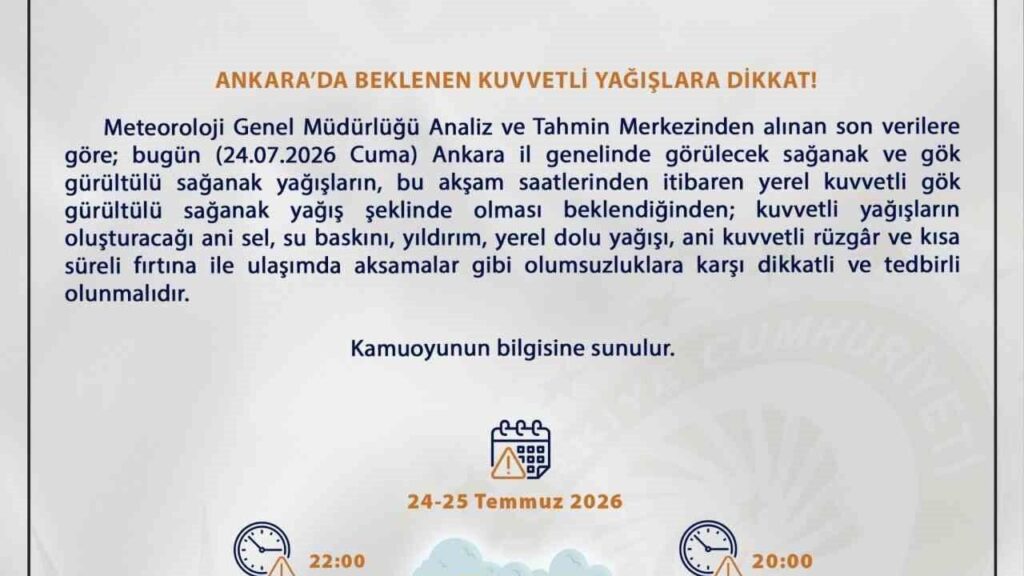 meteoroloji’den-saganak-uyarisi