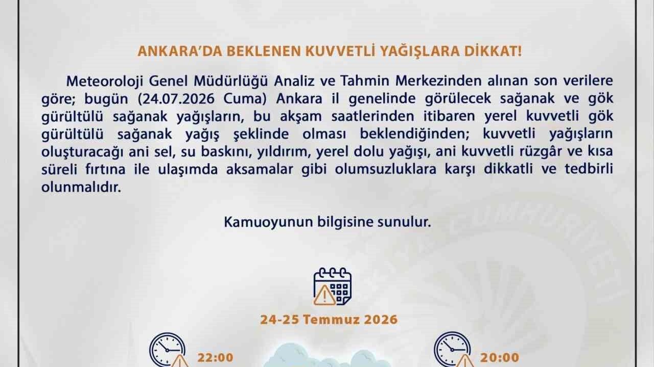 meteoroloji’den-saganak-uyarisi