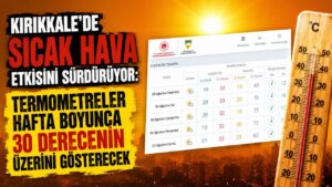 Kırıkkale’de Sıcak Hava Etkisini Sürdürüyor: Termometreler Hafta Boyunca 30 Derecenin Üzerini Gösterecek