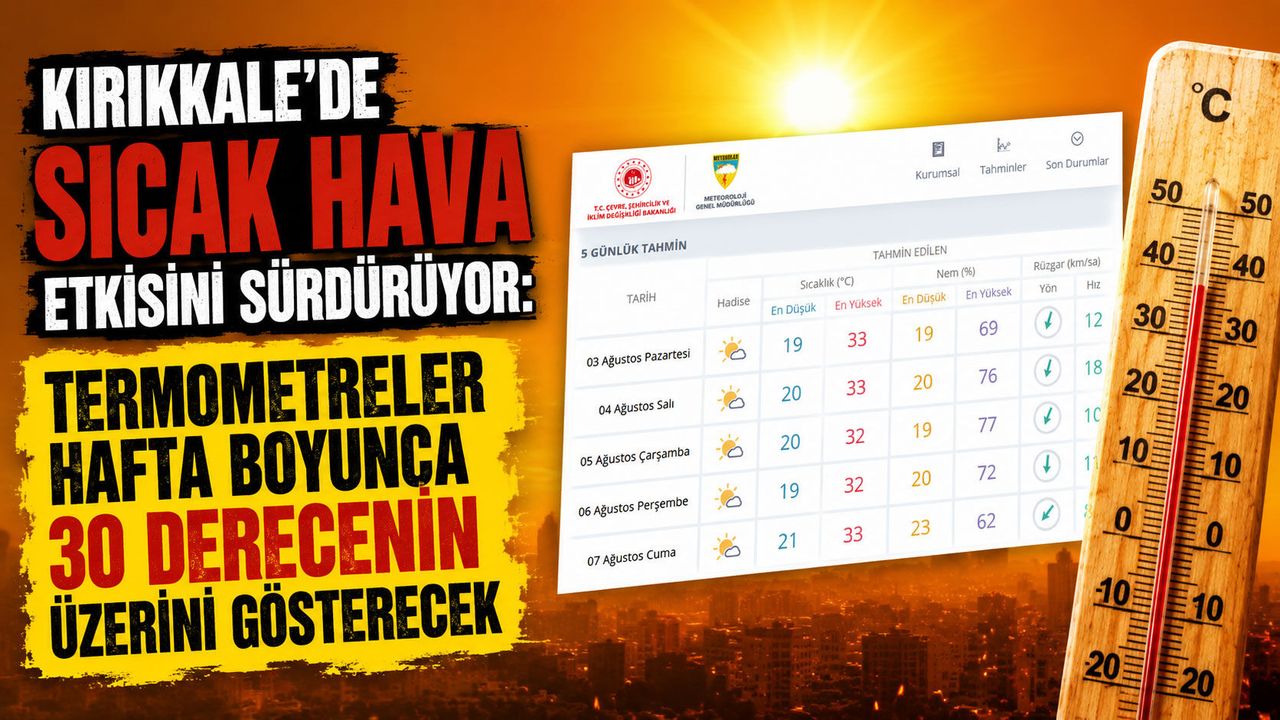 kirikkale’de-sicak-hava-etkisini-surduruyor:-termometreler-hafta-boyunca-30-derecenin-uzerini-gosterecek